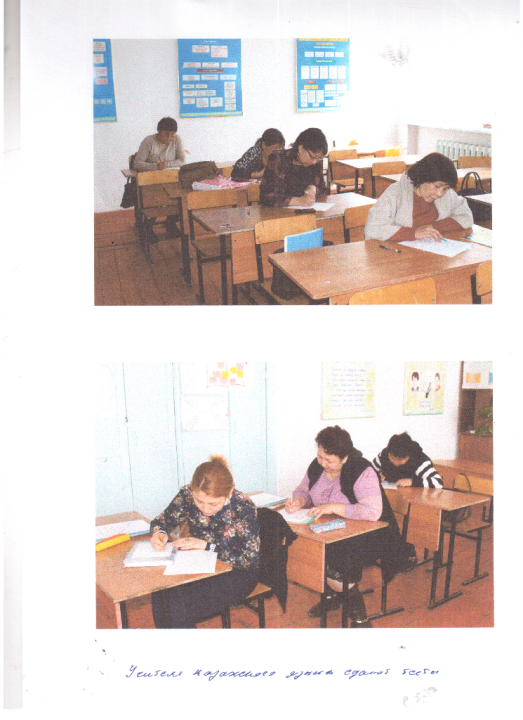 творчество учителей