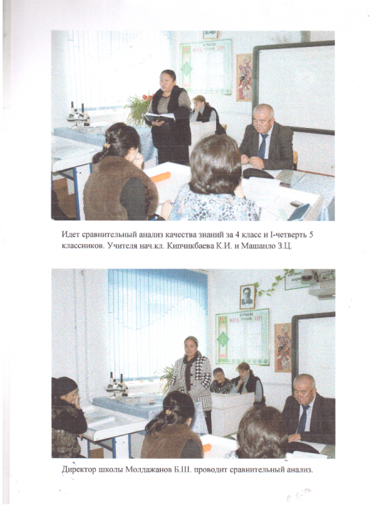 әдістемелік кеесте коучинг өткізу